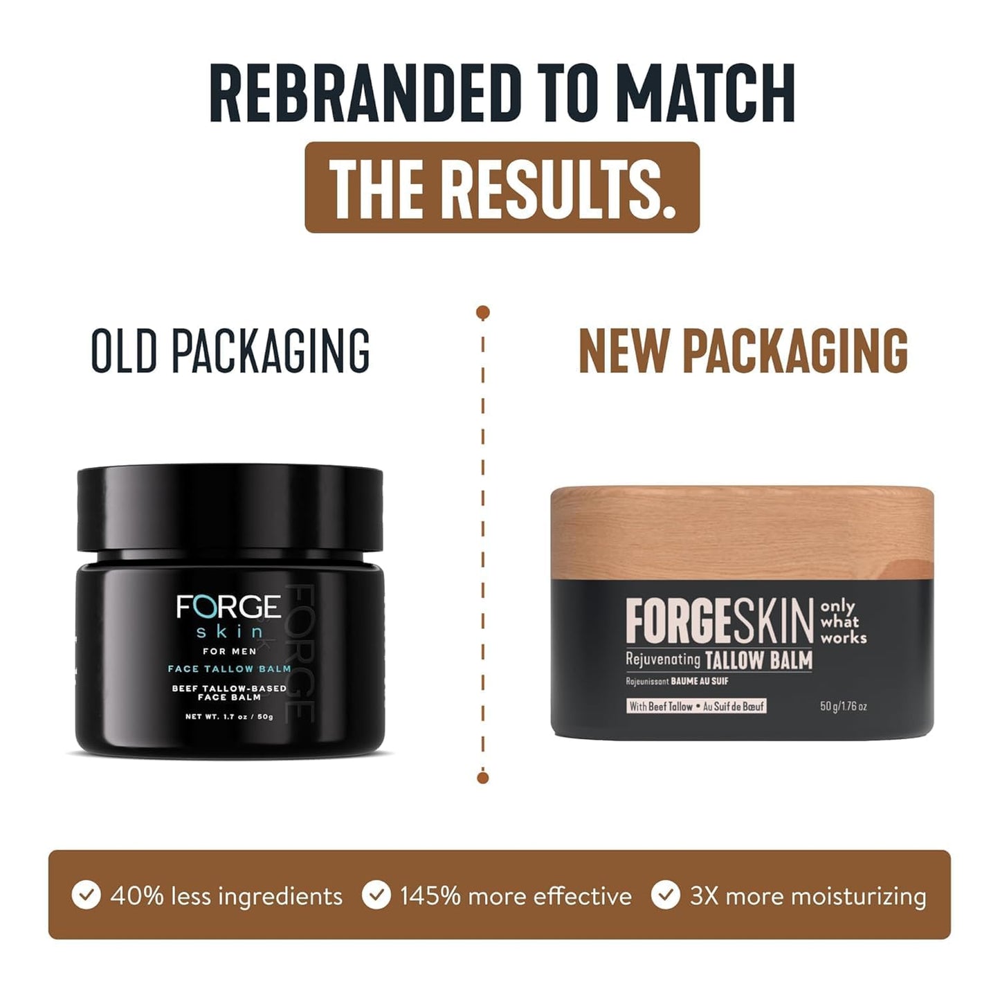 Forge Skin Beef Tallow Balm Moisturizer for Men Skin Care